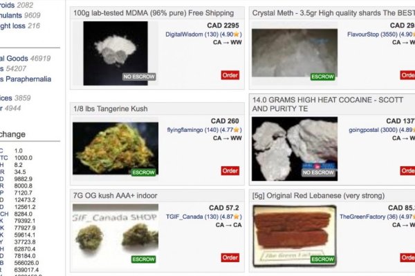 darknet drugs