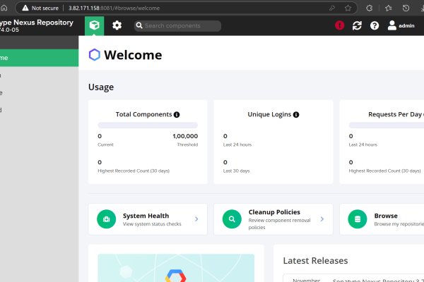 nexus url